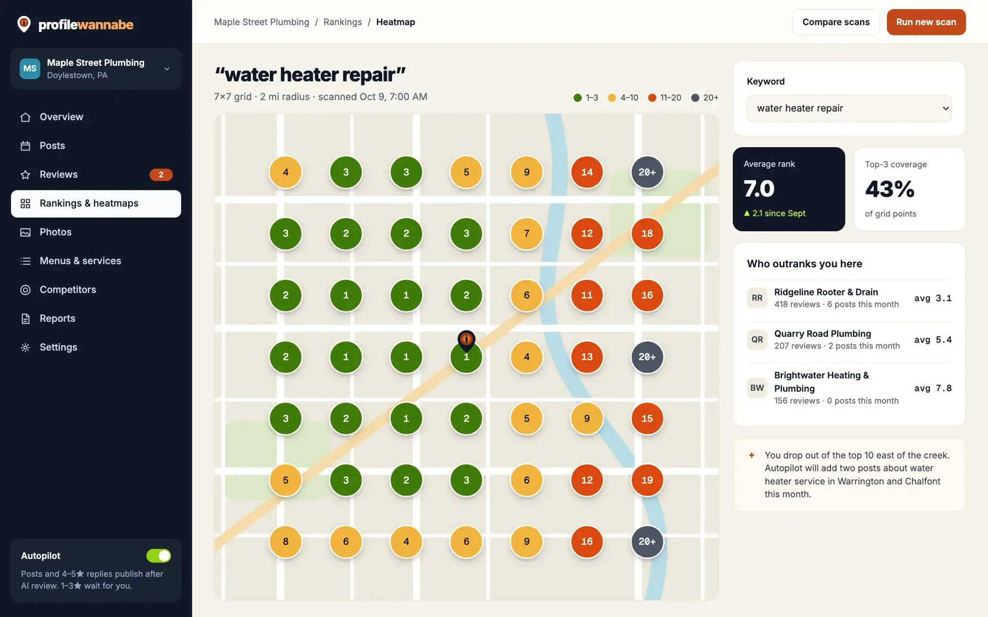 A map-pack heatmap for a client keyword