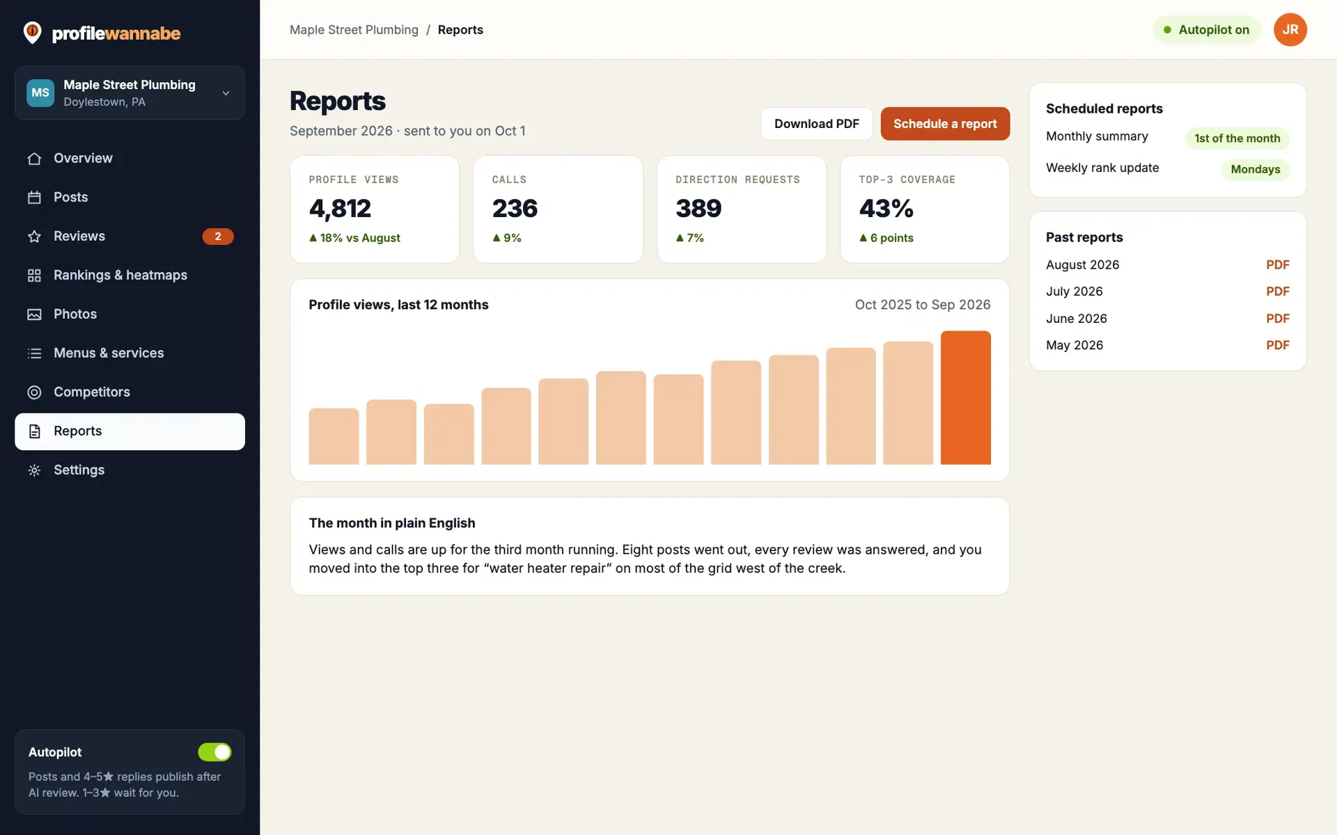 The Reports screen with the monthly summary